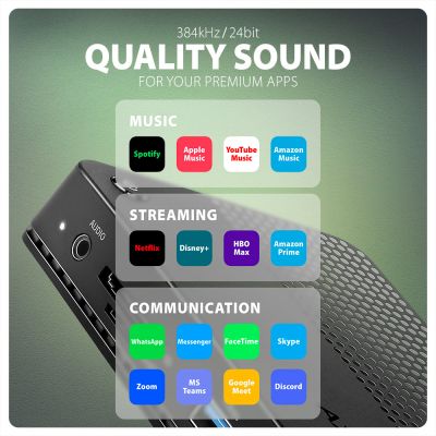 HMC-U4 USB4 40Gbps DUAL 4K DISPLAY 12in1 dock