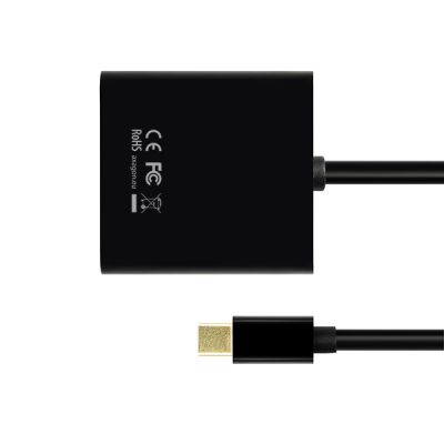 RVDM-DVI Mini DP > DVI adapter