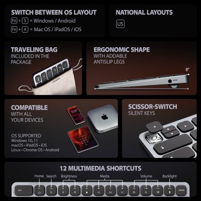 HMC-KB-US USB-C 5Gbps KEYBOARD (US) 9in1 hub