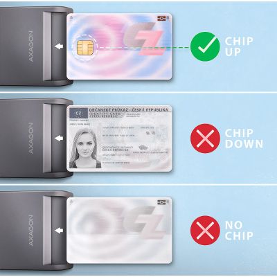 CRE-SM3T USB-A Smart card FlatReader czytnik