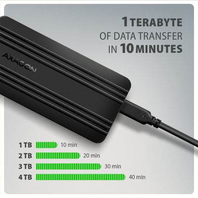 EEM2-40G USB-C 40Gbps external enclosure for M.2 NVMe SSD