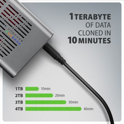 EEM2-20GD USB-C 20Gbps Dual M.2 NVMe SSD CLONE MASTER Enclosure