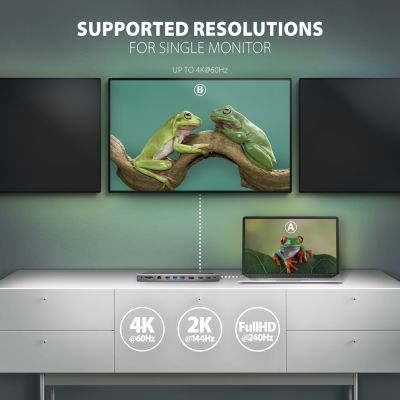HMC-4KX3 USB-C 5Gbps TRIPLE 4K DISPLAY 11in1 hub