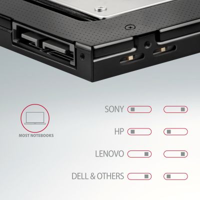 RSS-CD12 ODD – 2.5" SATA SSD/HDD caddy, 12.7 mm