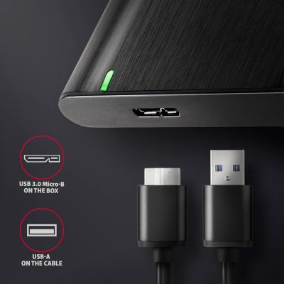 EE25-A6M USB 3.2 Gen 1 RAW box