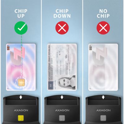 CRE-SM4NC USB-C Smart card StandReader čtečka