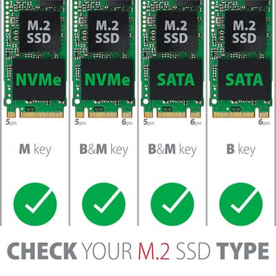 PCEM2-DC PCIe NVMe+SATA M.2 adapter