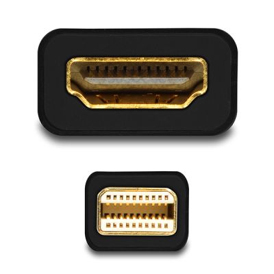 RVDM-HI14 Mini DP > HDMI 1.4 adapter