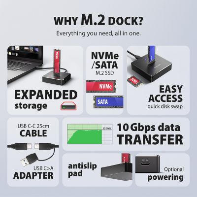 ADSA-M2C11 USB-C 10Gbps dokovací stanice pro M.2 NVMe / SATA SSD