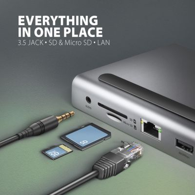 HMC-4KX3 USB-C 5Gbps TRIPLE 4K DISPLAY 11in1 hub
