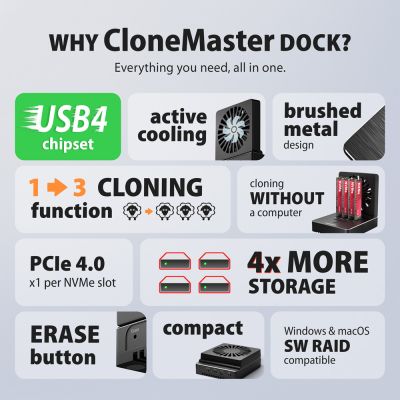 ADSA-M2C44 USB4 docking station for 4x M.2 NVMe SSDs with disk cloning function without a PC