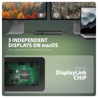 HMC-DL-KVM USB-C 10Gbps DisplayLink KVM docking station for two 4K monitors and computers
