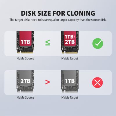 ADSA-M2C44 USB4 docking station for 4x M.2 NVMe SSDs with disk cloning function without a PC