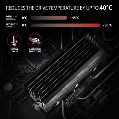 CLR-M2XL chladič pro M.2 SSD