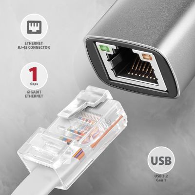 ADE-TXCA USB-C gigabit ethernet adaptér