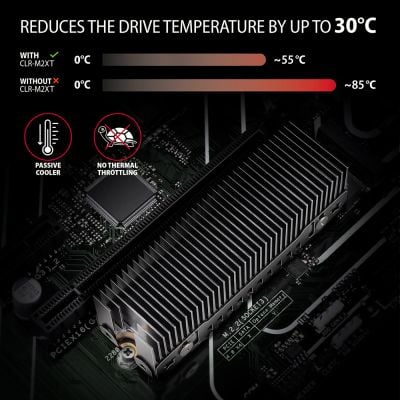 CLR-M2XT heatsink for M.2 SSD