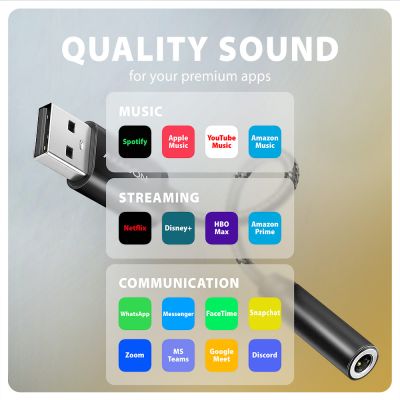 ADA-HA USB-A Hi-Res DAC audio adapter