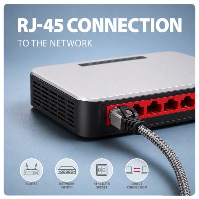 ADE-CM15 USB-C Gigabit Ethernet adaptér s integrovaným síťovým CAT6 kabelem RJ-45 (1,5 m)