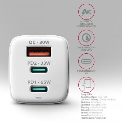 ACU-DPQ65W PD3.0 & QC4+ 3xOUTPUTS wall charger 65W