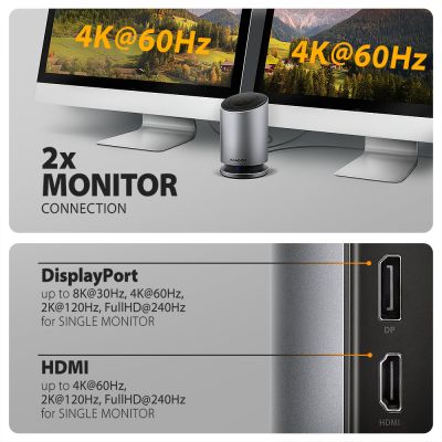 HMC-WL9 USB-C 10Gbps Wireless Charging 9in1 hub