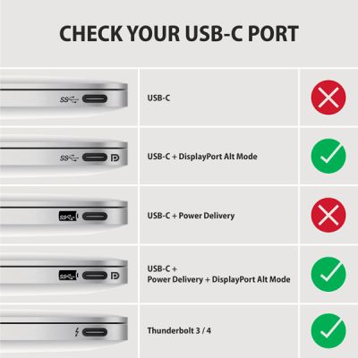 RVC-HI2C USB-C > HDMI kabel 1.8m, 4K/60Hz
