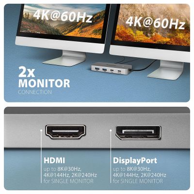 HMC-CUB83X2 USB-C 10Gbps DUAL 4K DISPLAY 7in1 hub