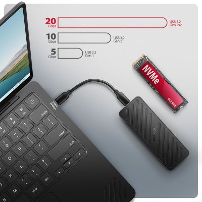 EEM2-20G USB-C 20Gbps - M.2 NVMe SSD ARMORED box