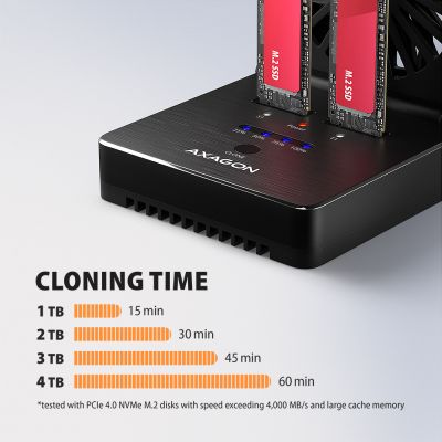 ADSA-M2C22 USB-C 20Gbps dokovací stanice pro 2x M.2 NVMe / SATA SSD s funkcí klonování disků bez PC
