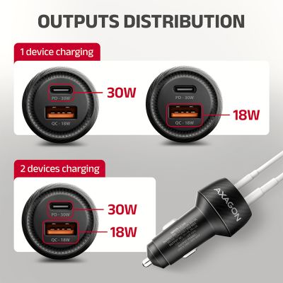 PWC-PQ48 PD3.0 & QC4+ 2xOUTPUTS car charger 48W
