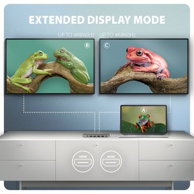 HMC-7HX2 USB-C 5Gbps DUAL 4K DISPLAY 7in1 hub