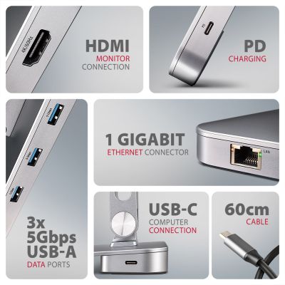 HMC-STND USB-C 5Gbps ALUMINUM STAND & HUB 7in1