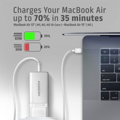 ACU-DPQ65W PD3.0 & QC4+ 3xOUTPUTS wall charger 65W