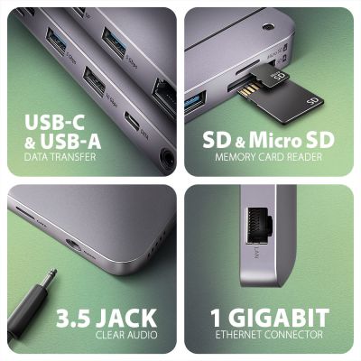 HMC-12GM2 USB-C 10Gbps GEN2COMBO 12in1 hub