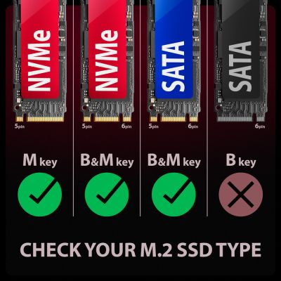 EEM2-GAM USB-C 10Gbps - M.2 NVMe & SATA SSD GAME M.2 box