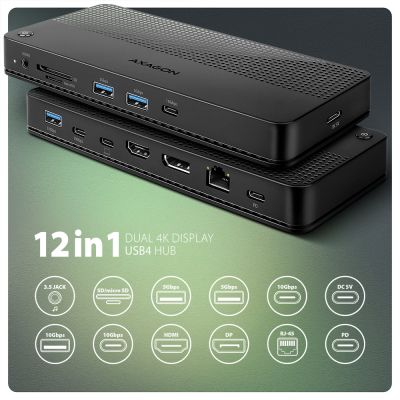 HMC-U4 USB4 40Gbps DUAL 4K DISPLAY 12in1 dock