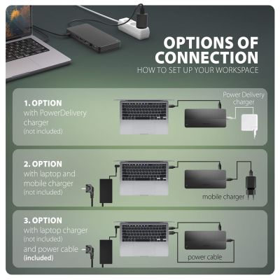 HMC-DL-KVM USB-C 10Gbps DisplayLink KVM docking station for two 4K monitors and computers