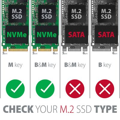 PCEM2-XS PCIe NVMe M.2 adapter