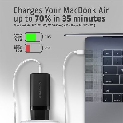 ACU-DPQ65 PD3.0 & QC4+ 3xOUTPUTS wall charger 65W