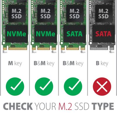 EEM2-GTS2 USB-C 10Gbps - M.2 NVMe & SATA SSD THIN SCREWLESS box