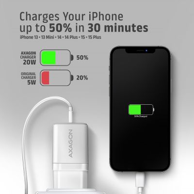ACU-PD20W PD3.0 & QC4+ 1xOUTPUT wall charger 20W