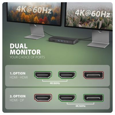 HMC-DL-KVM USB-C 10Gbps DisplayLink KVM docking station for two 4K monitors and computers