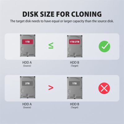 ADSA-SC USB-C 5Gbps docking station for 2x 2.5"/3.5" SSD/HDD with disk cloning function without PC