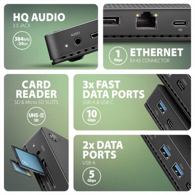 HMC-U4 USB4 40Gbps DUAL 4K DISPLAY 12in1 dock