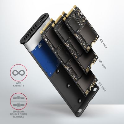 EEM2-SB2 SuperSpeed+ USB-C - M.2 NVMe & SATA SSD RAW box