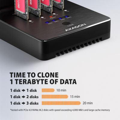 ADSA-M2C44 USB4 docking station for 4x M.2 NVMe SSDs with disk cloning function without a PC