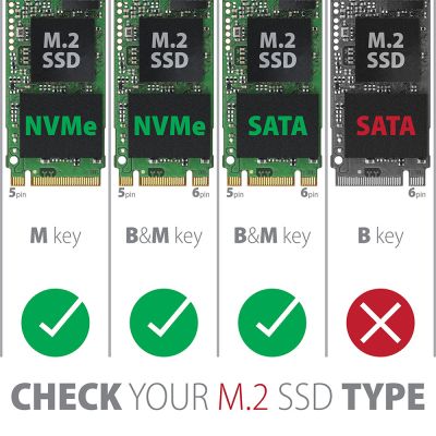EEM2-SG2 SuperSpeed+ USB-C - M.2 NVMe & SATA SSD RAW box