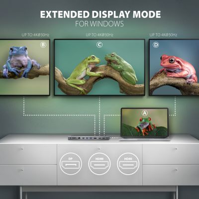 HMC-4KX3 USB-C 5Gbps TRIPLE 4K DISPLAY 11in1 hub