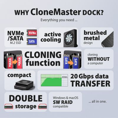 ADSA-M2C22 USB-C 20Gbps dokovací stanice pro 2x M.2 NVMe / SATA SSD s funkcí klonování disků bez PC