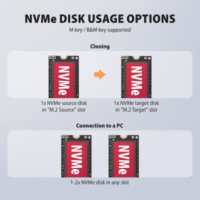 ADSA-M2C22 USB-C 20Gbps dokovací stanice pro 2x M.2 NVMe / SATA SSD s funkcí klonování disků bez PC
