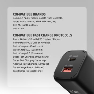 ACU-PQ100 GaN wall charger 100W, USB-C + USB-A, for laptops and phones